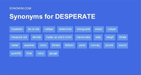 another word for desperation.